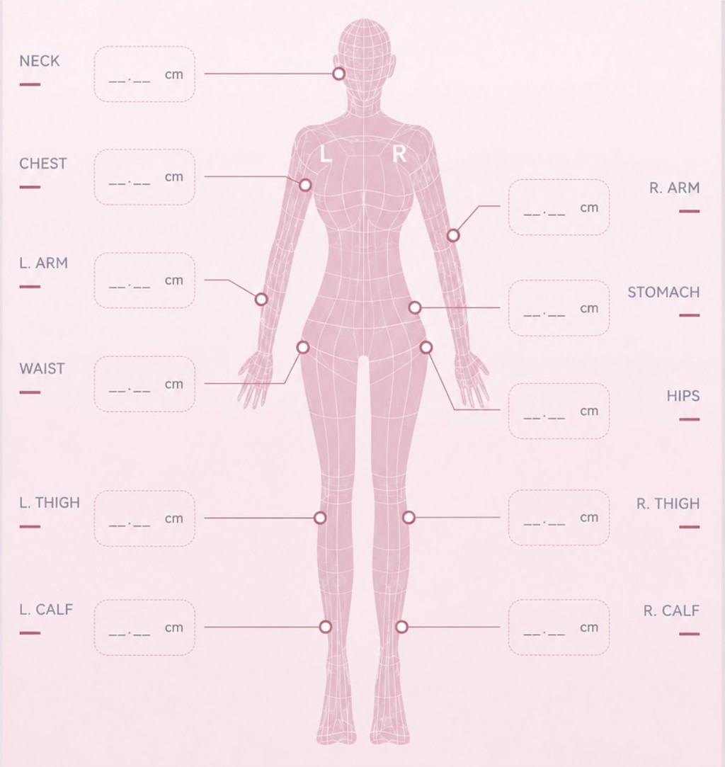 Body measurement map